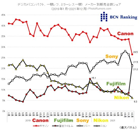 canon-bye-bye.jpg